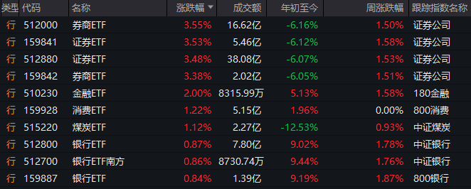 众汇平台怎么样2019年各省公司退休养老金走高计划 5月底前将全部出齐