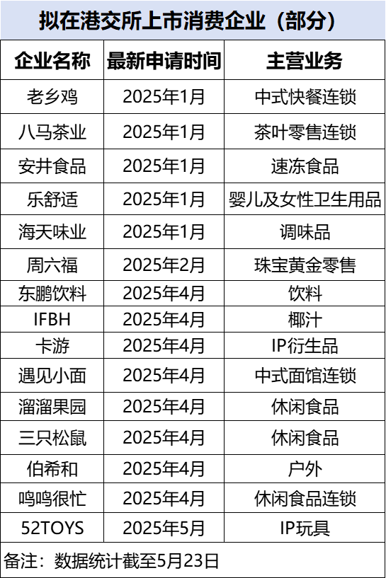 众汇平台养老金变更新资讯2020公司退休人员正式养老金6月底补发到位